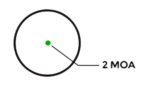 HOLOSUN AEMS Core Green Sight - Image 2