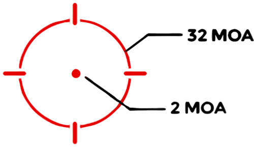 HOLOSUN EPS Multi-Reticle Red Dot Sight - Image 3