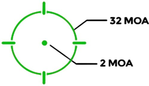 HOLOSUN 509T Green Dot Sight - Image 2